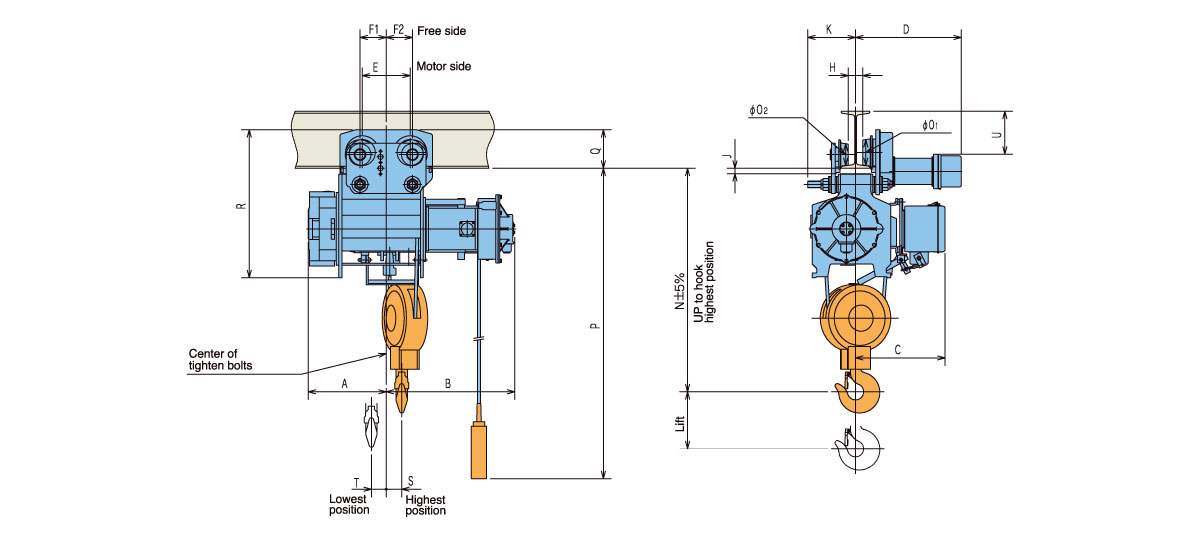 Jual Mitsubishi Electric Hoist Monorail R Type